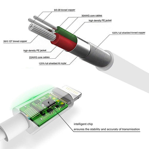 3.5mm Audio Cable with Headphone Adapter