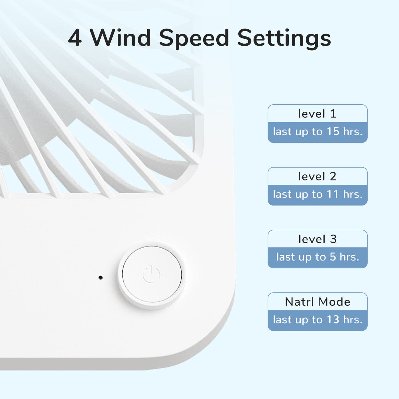JisuLife Table Fan Life1