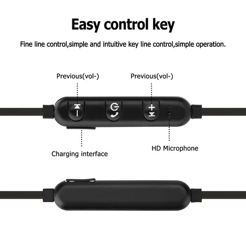 Bluetooth 4.0 Sports Earphones Wireless Headset